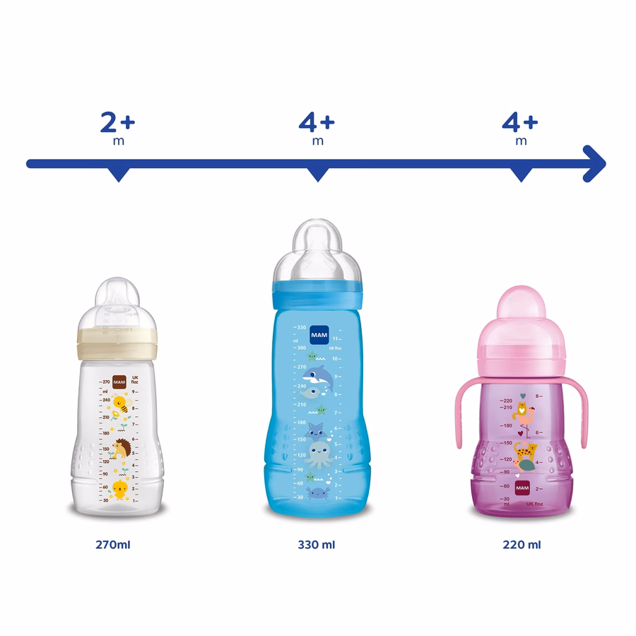 Biberon Mam Easy Active 330 Ml, Per Bambini Dai 4 Mesi In Su, Confezione Singola.